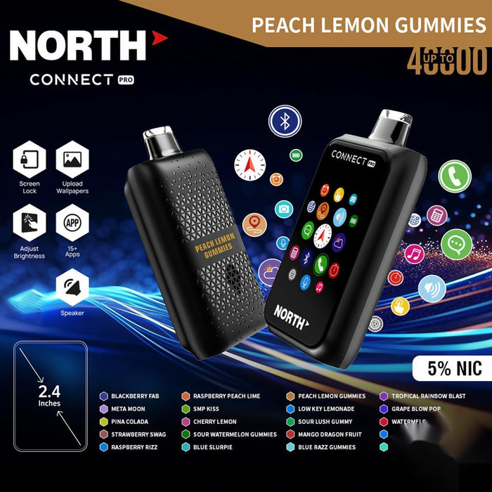 North Connect Pro 40K Puffs 20mL Disposable