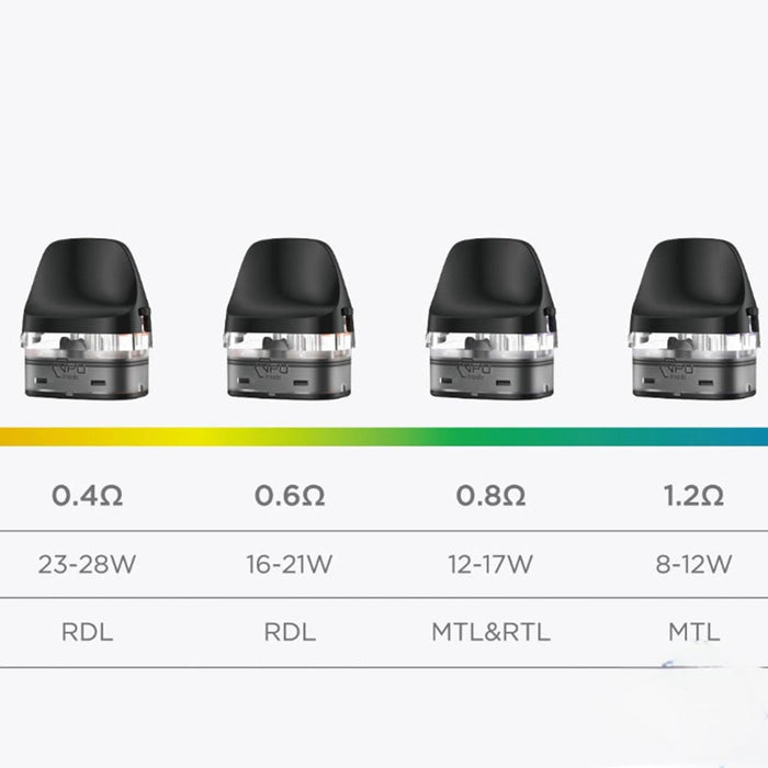 GeekVape J Cartridge Replacement Pod