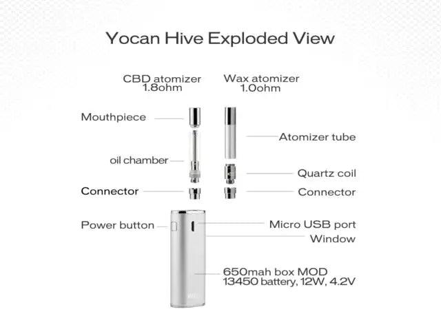 Yocan Hive Atomizer Yocan