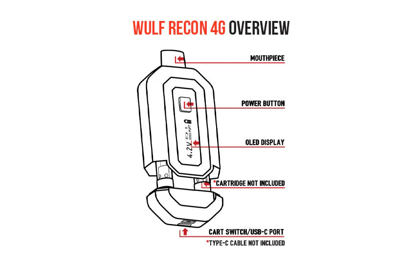 Wulf Mods RECON 4G 650mAh VV Dual Cartridge Vaporizer Battery - MyVpro