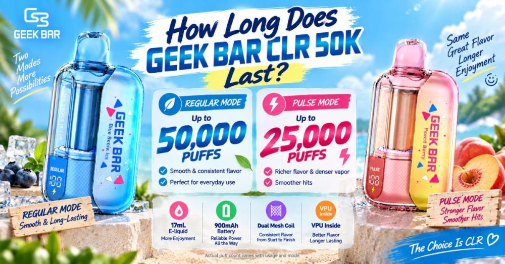 How Long Does Geek Bar CLR 50K Last?