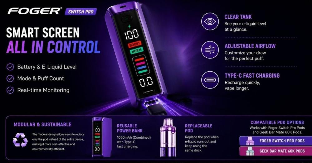 Foger Switch Pro 30K Disposable Norm Mode 5% Review