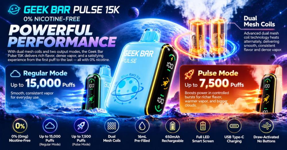 Geek Bar Pulse 15K Performance