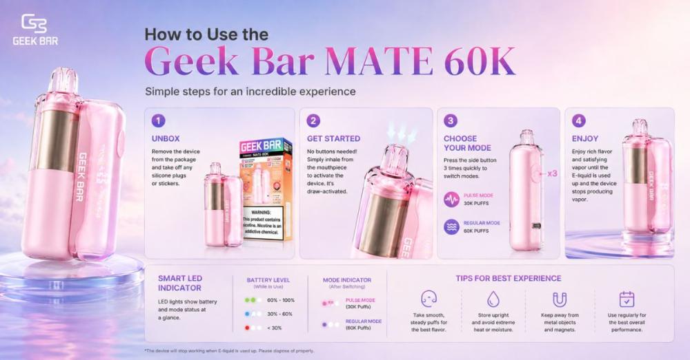 Geek Bar MATE 60K Disposable Pod 5%: Everything to Know