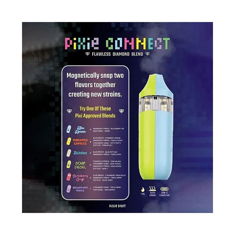 mini vape refillable Lightweight Electric Vape Device With Refillable Pods 1.8ML Mini Size