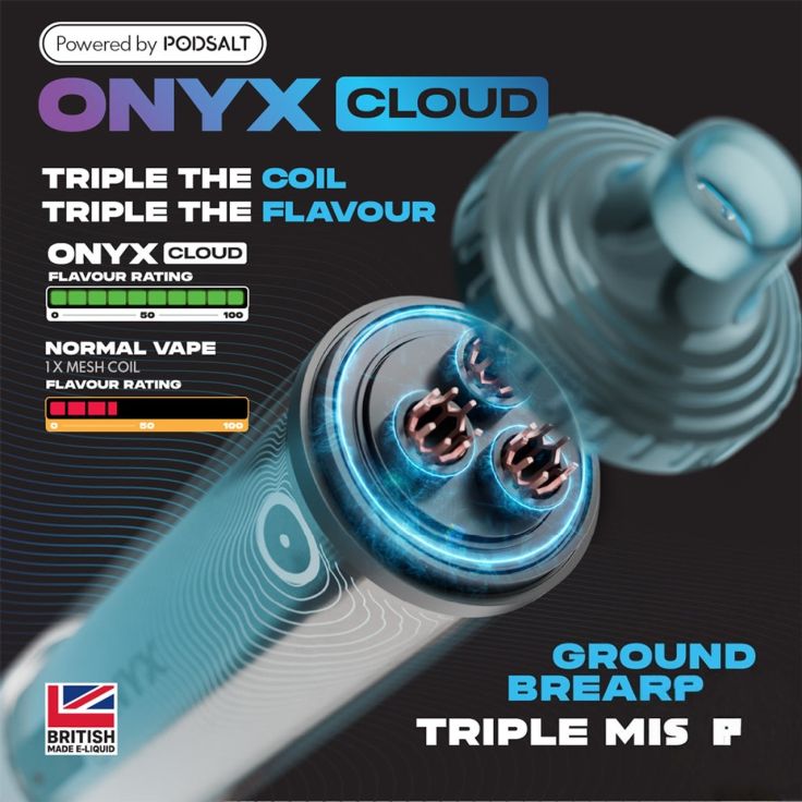 onyx vape Pod Salt Onyx Cloud 25K Disposable Vape 5mg