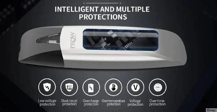 Chance To Win an OBS Prow 11w Ultra Portable Pod System Kit!