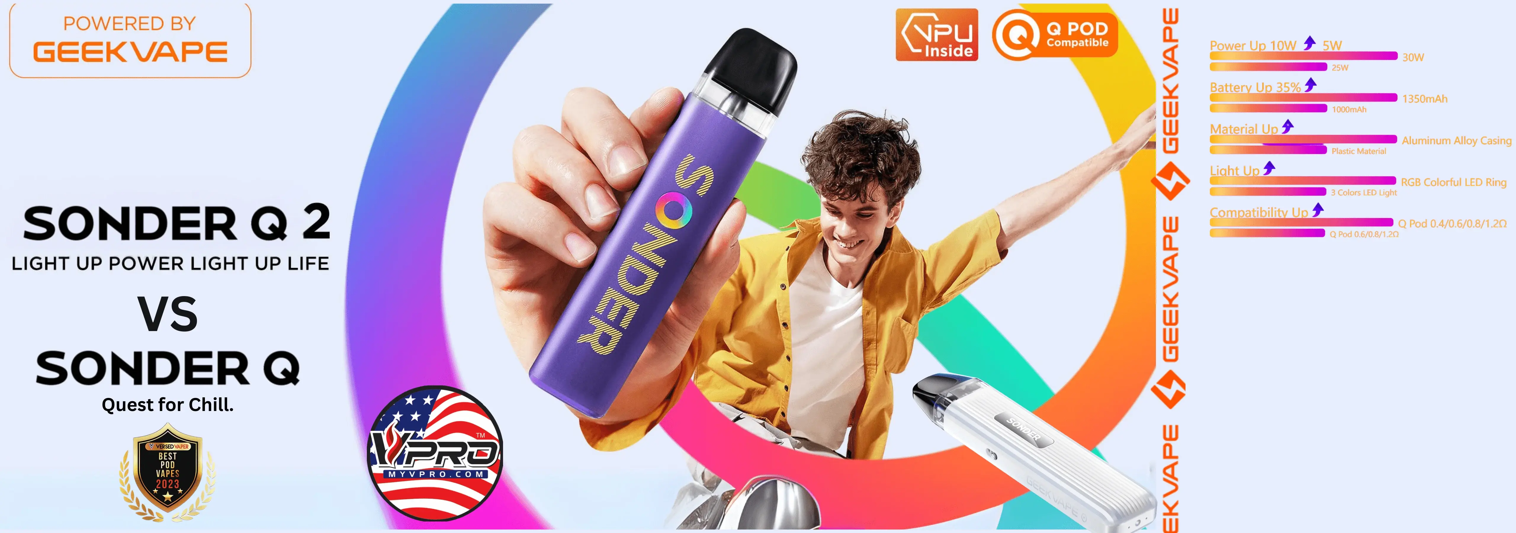 GeekVape Sonder Q vs. Sonder Q 2: Which Pod System is Right for You?